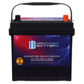 12V 55Ah AGM 650 CCA Replacement Battery Z95867