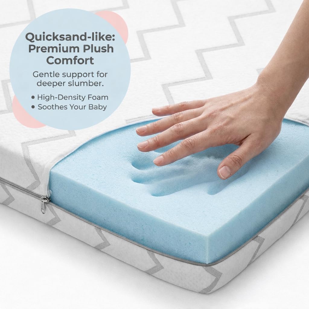 38" x 26" Waterproof Memory Foam Mattress Pad F376