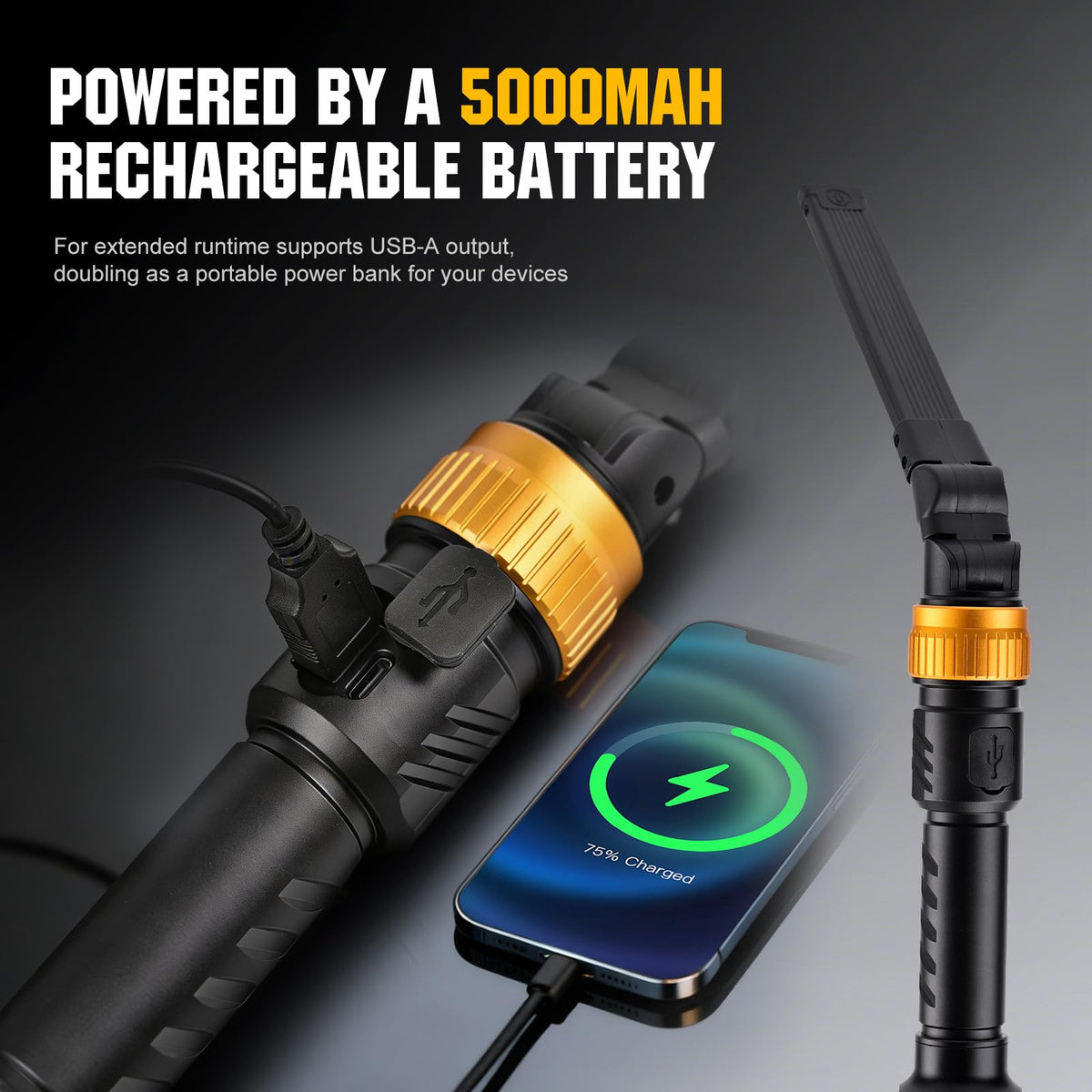 1200LM Rechargeable Magnetic LED Work Light N4104