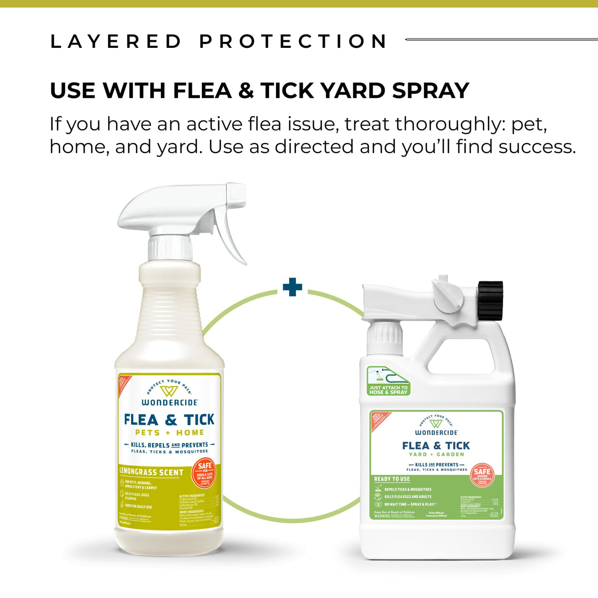 Flea, Tick and Mosquito Spray 4 oz Lemongrass & Cedarwood S3333
