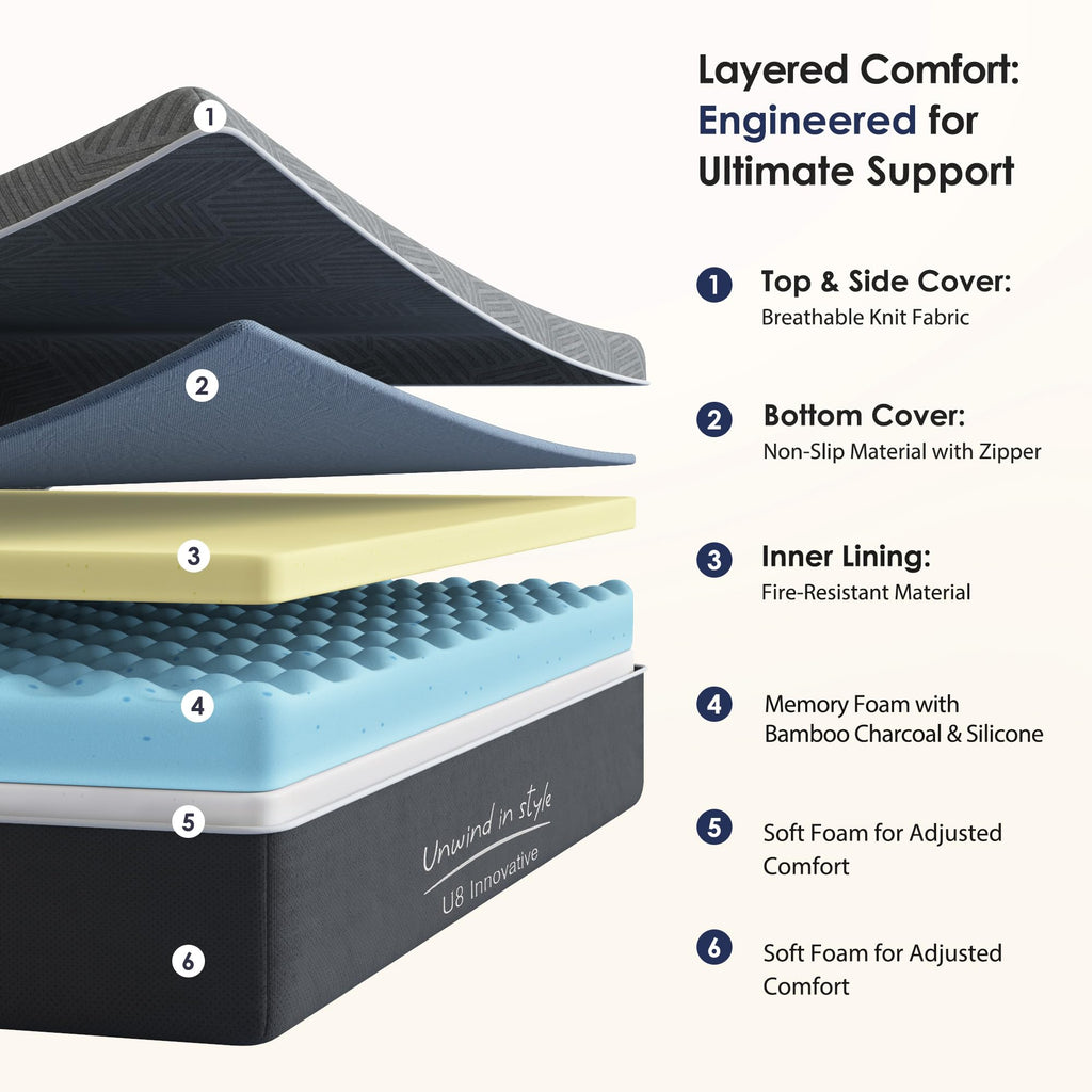 10 Inch Twin Size Gel Memory Foam Mattress U976158