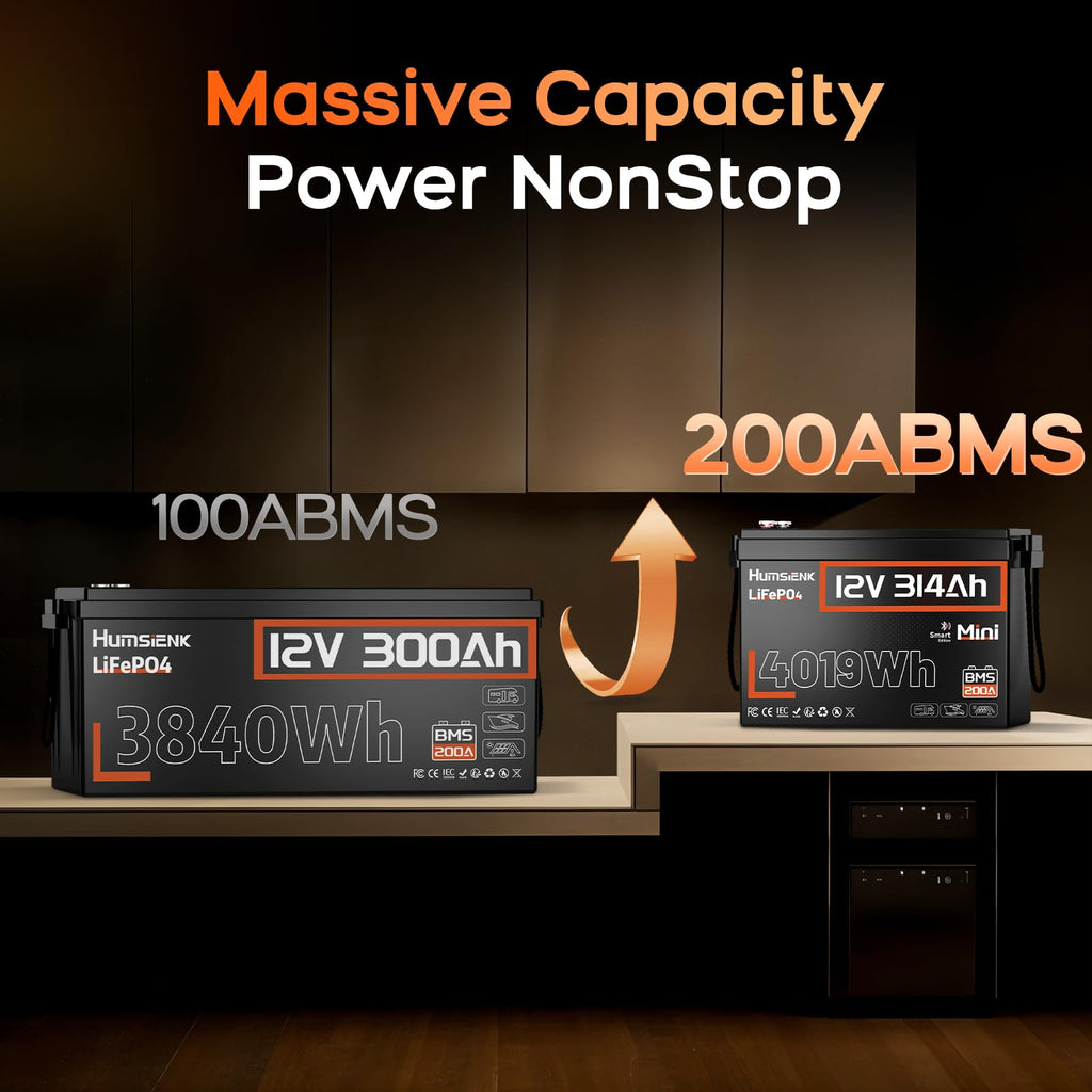 12V 300Ah LiFePO4 Lithium Battery with Bluetooth Q420719