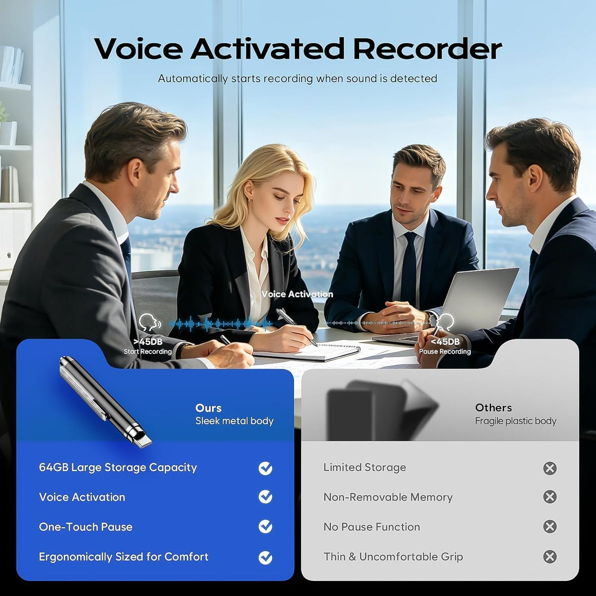 64GB Voice Activated Digital Recorder with AI Noise Reduction O483703