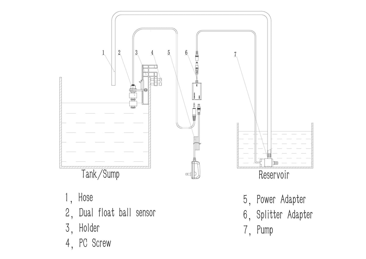 Aquarium Auto Top Off System with Pump M727