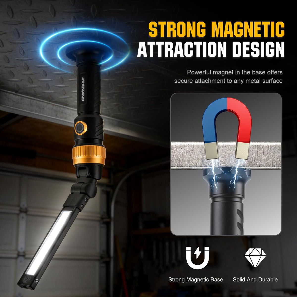 1200LM Rechargeable Magnetic LED Work Light N4104