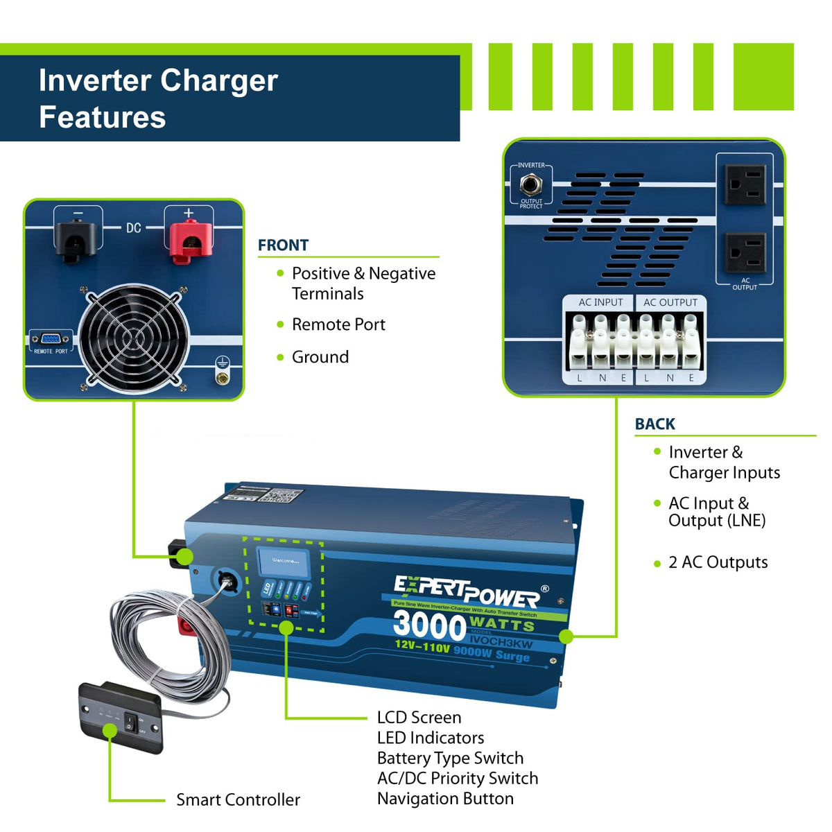 12V 100Ah LiFePO4 Solar Power Kit with 300W Mono Solar Panels N38700