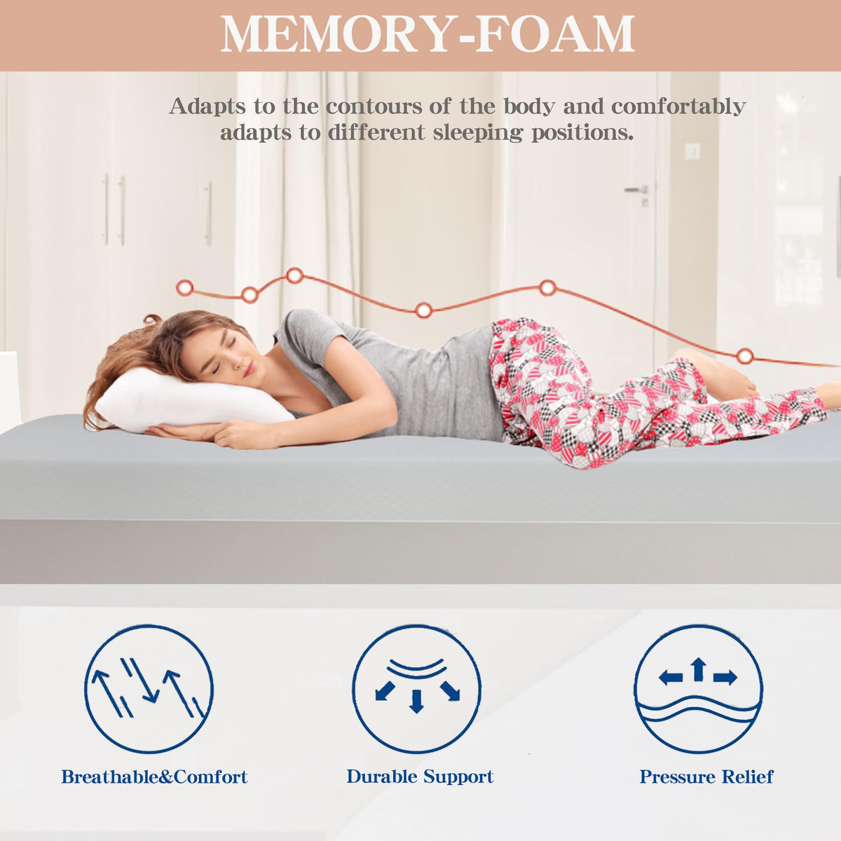 5 Inch Medium Firm Gel Memory Foam Twin Mattress Y756