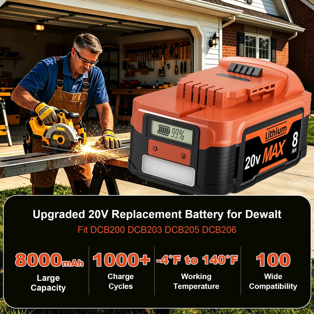 20V Lithium Battery with LCD Display C2813