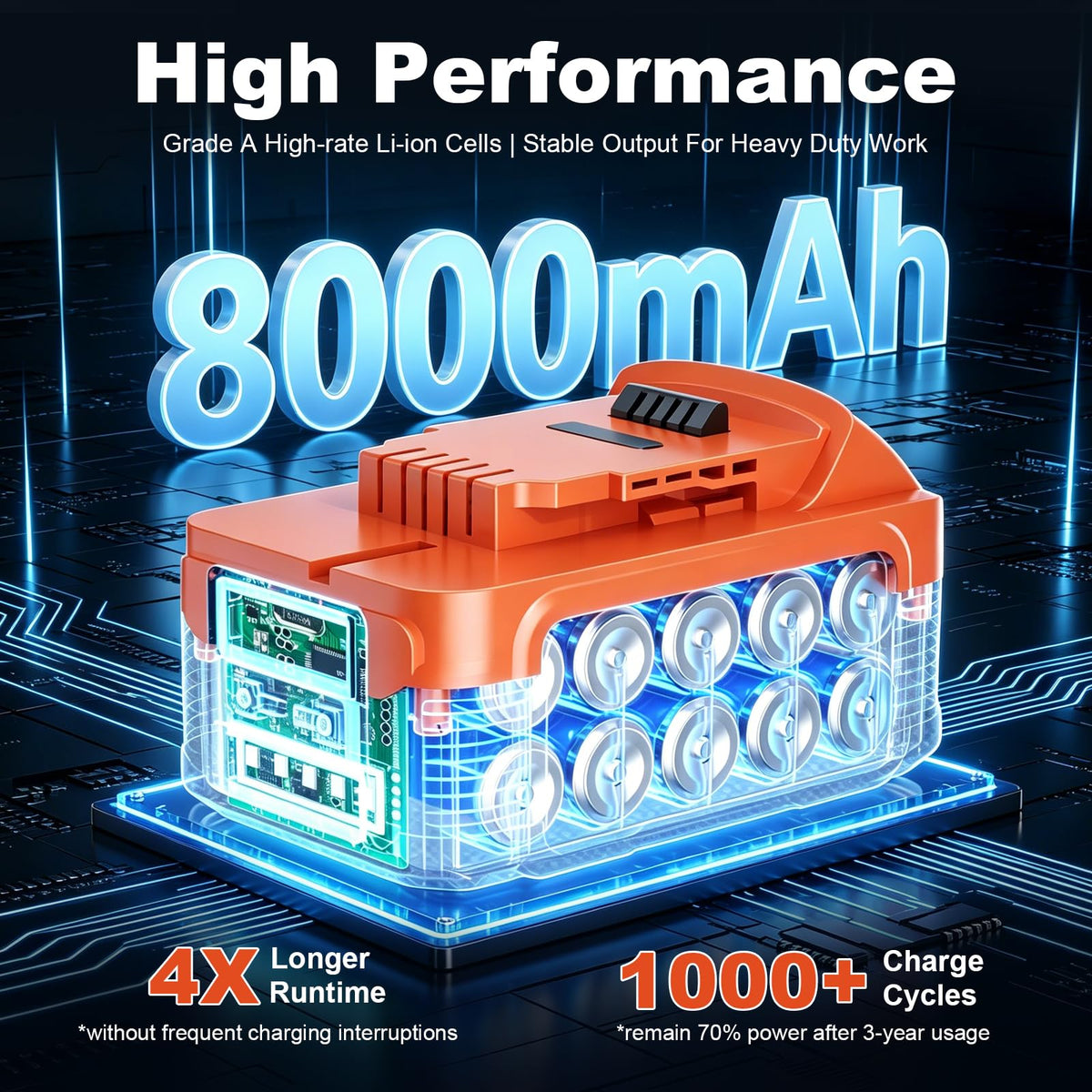 20V Lithium Battery with LCD Display C2813