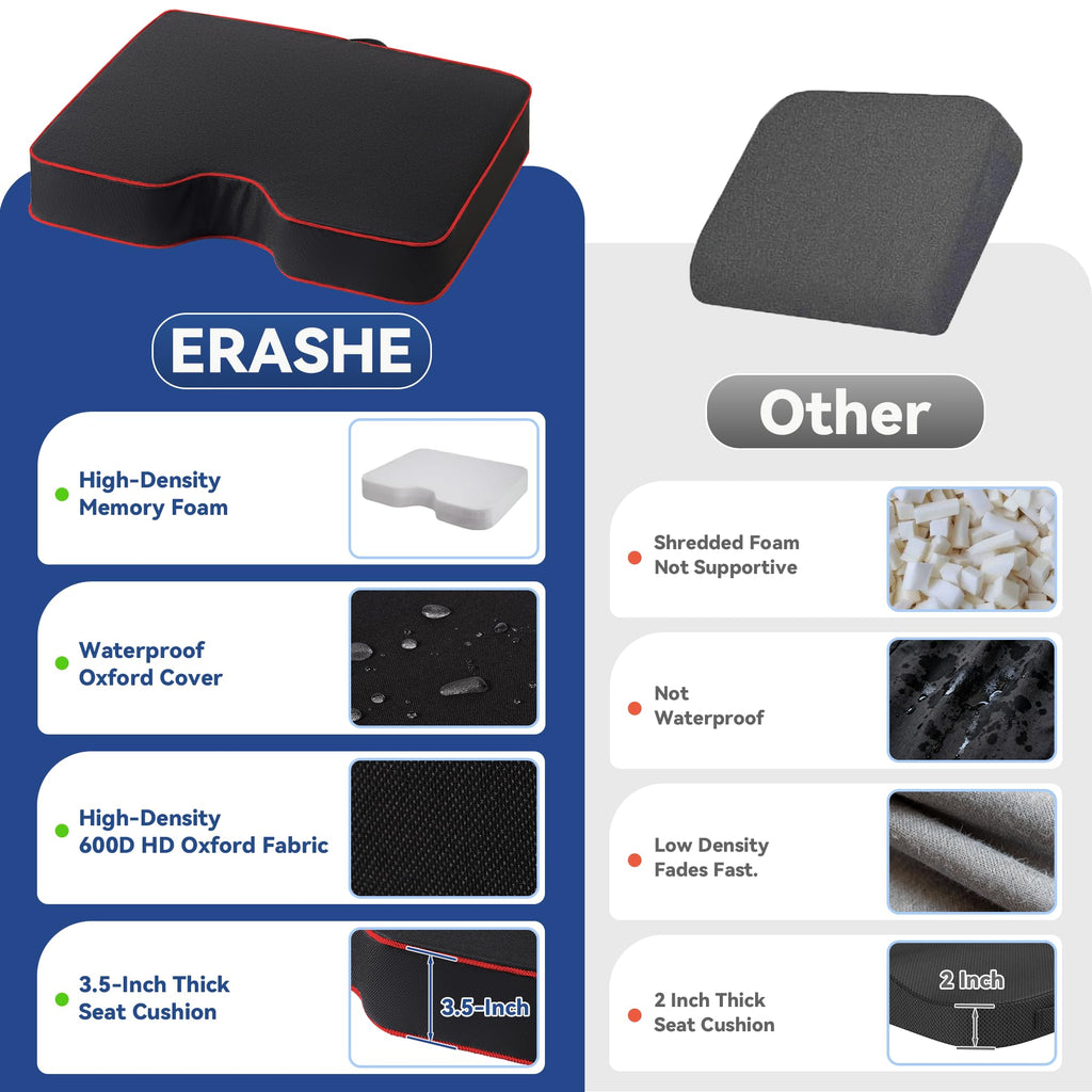 3.5" Extra Thick Resilient Foam Stadium Seat Cushion 2Pcs Red Z427523