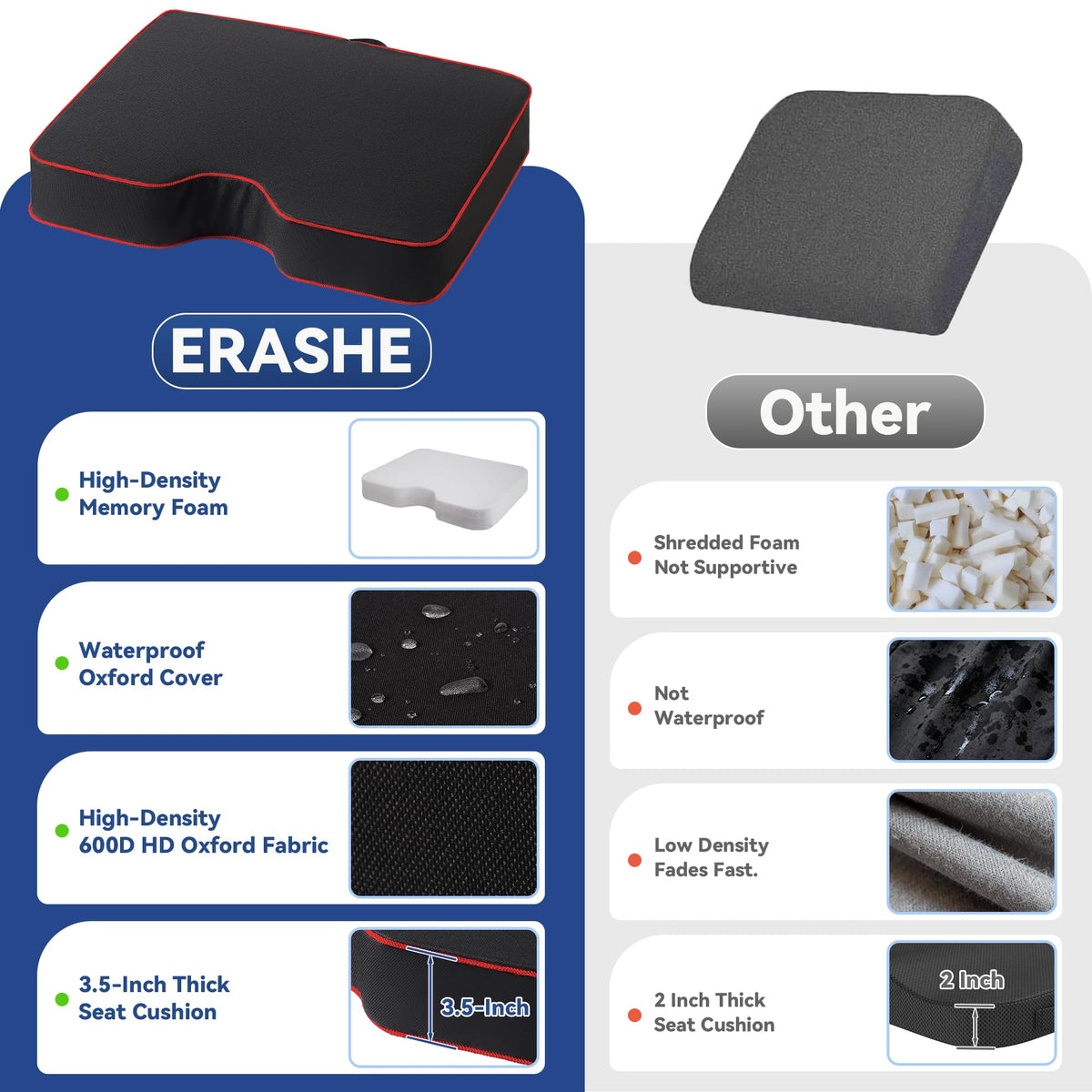 3.5" Extra Thick Resilient Foam Stadium Seat Cushion 2Pcs Red Z427523